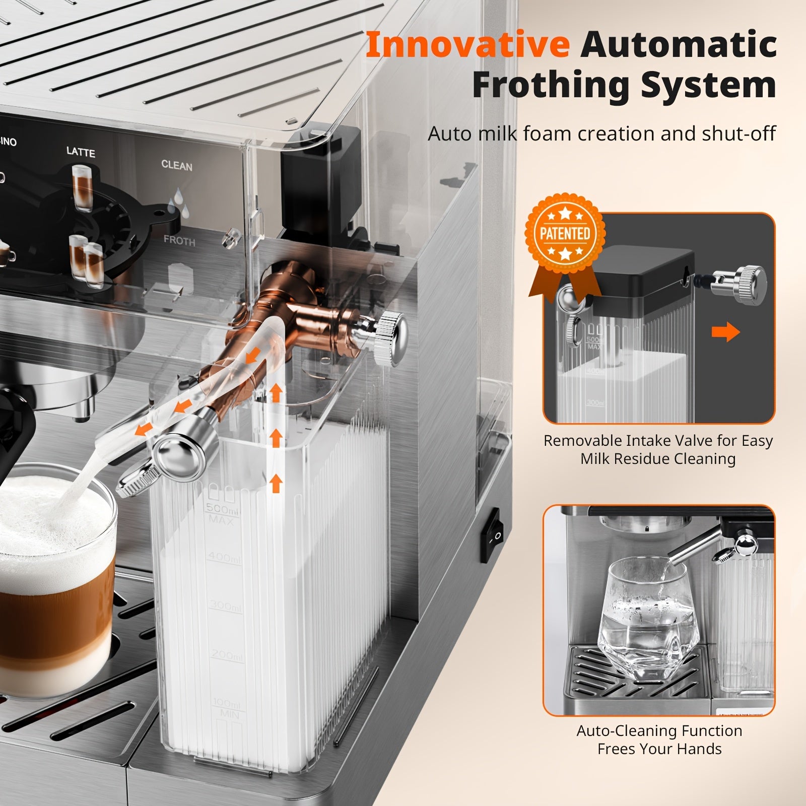 20 Bar Dual Boiler Espresso Machine | 3‑In‑1 Latte Cappuccino Maker with Auto Milk Frother & LED Touch Control